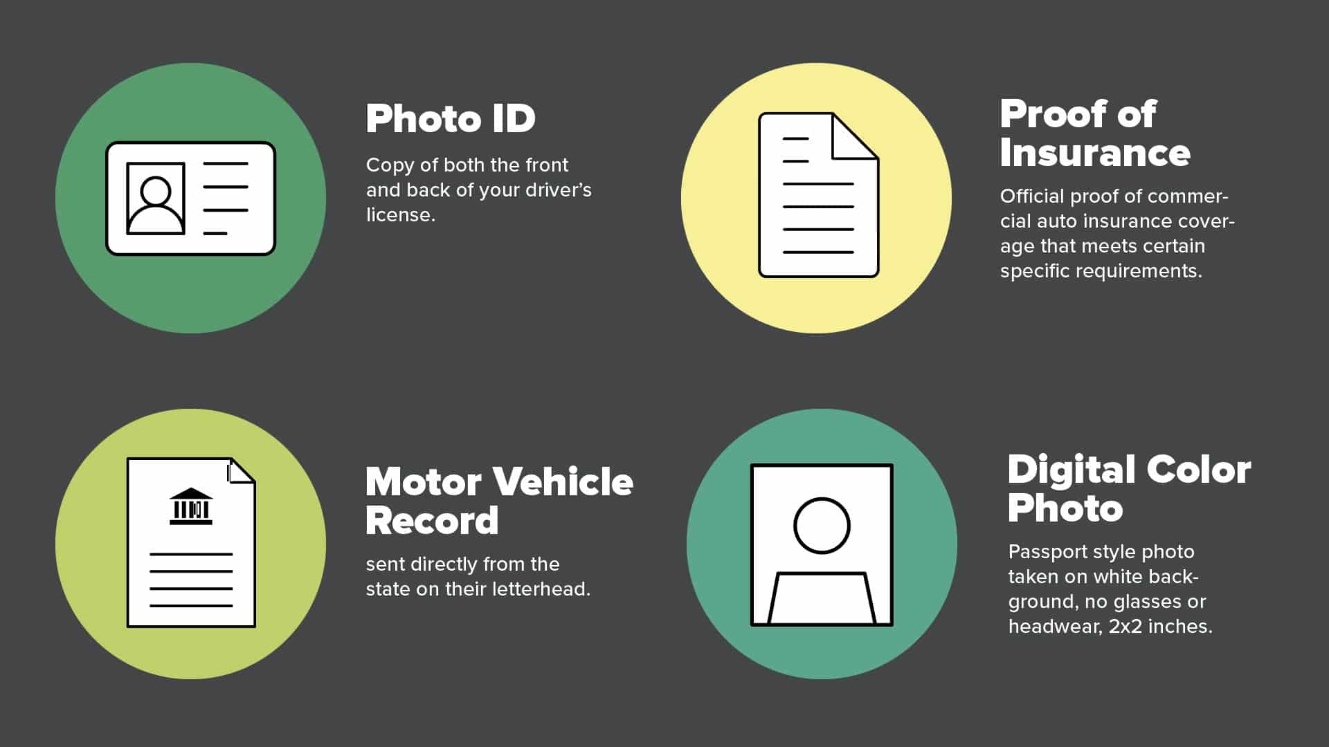 Colorado Pilot Car Certification