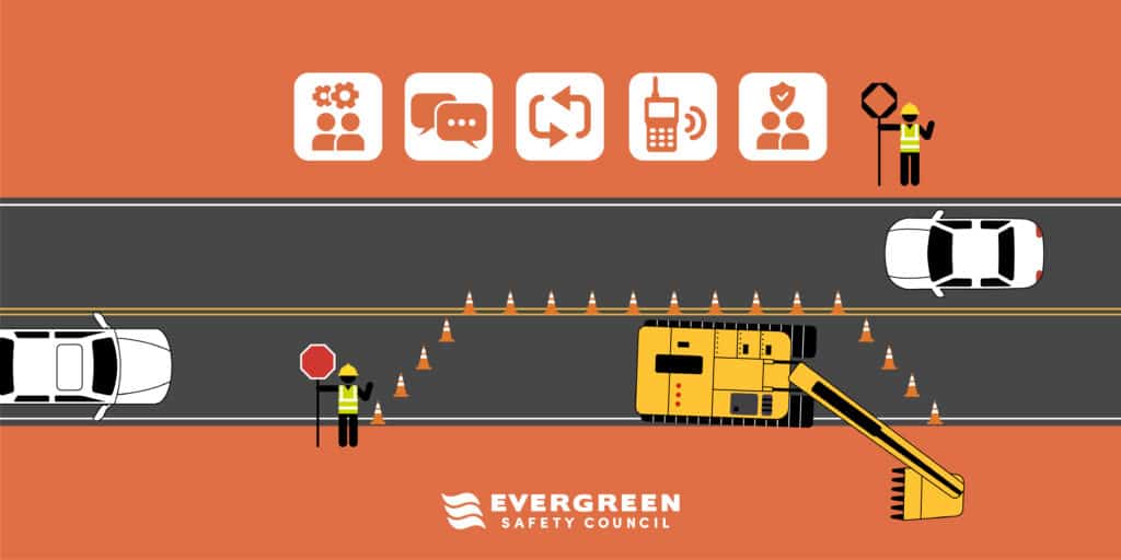 Illustration of a work zone with two flaggers